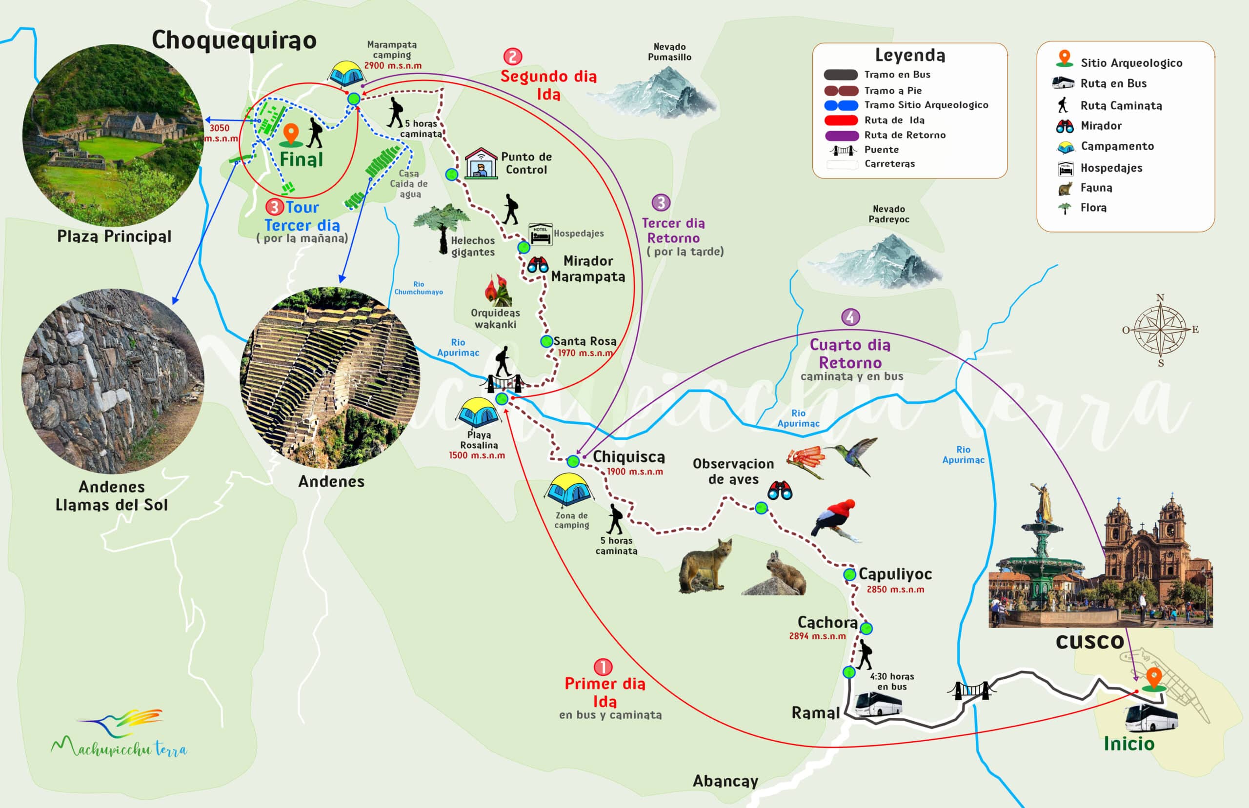 Ruta Choquequirao Ruta a Choquequirao