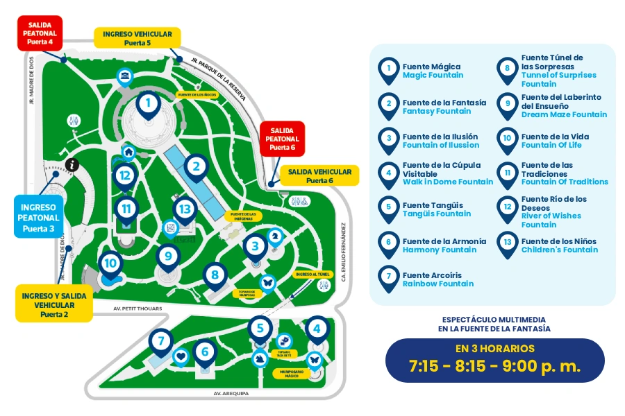 Magic Water Circuit of the Reserve Park: Show Times, Prices & Tips (2026) 1 Map of the Magic Water Circuit in Lima showing fountain locations